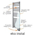 Grzejnik elektryczny łazienkowy 500W-ATLANTIC ANTHRACITE